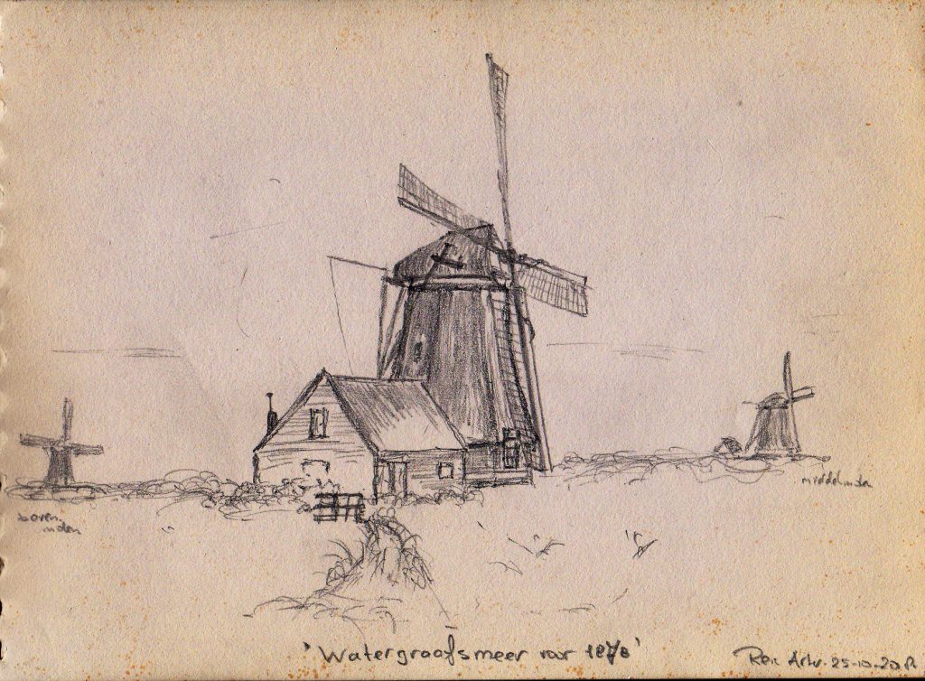 Geschiedenis Molen tekening 1870