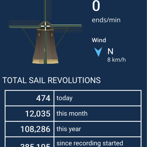 Live Sail Rotation